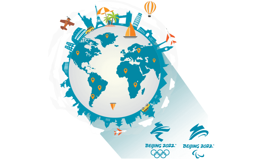 在尼日尔怎么穿回中国 - 光电加速器